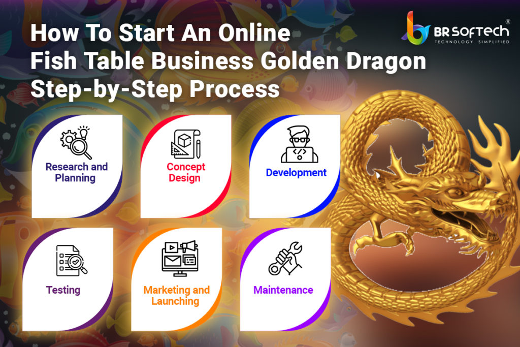 A Big Candy online casino