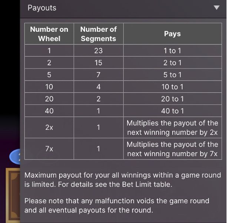 Alexander Casino online casino